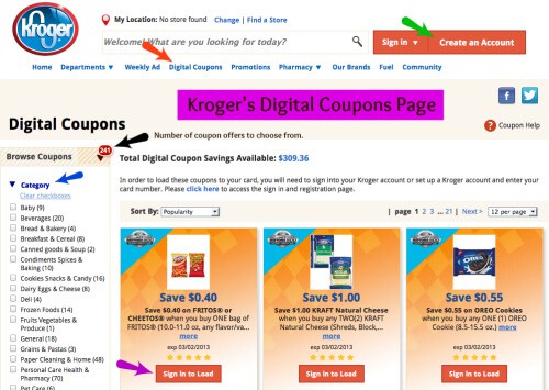 How To Save Money on Groceries with Digital Coupons | Meal Planning Magic