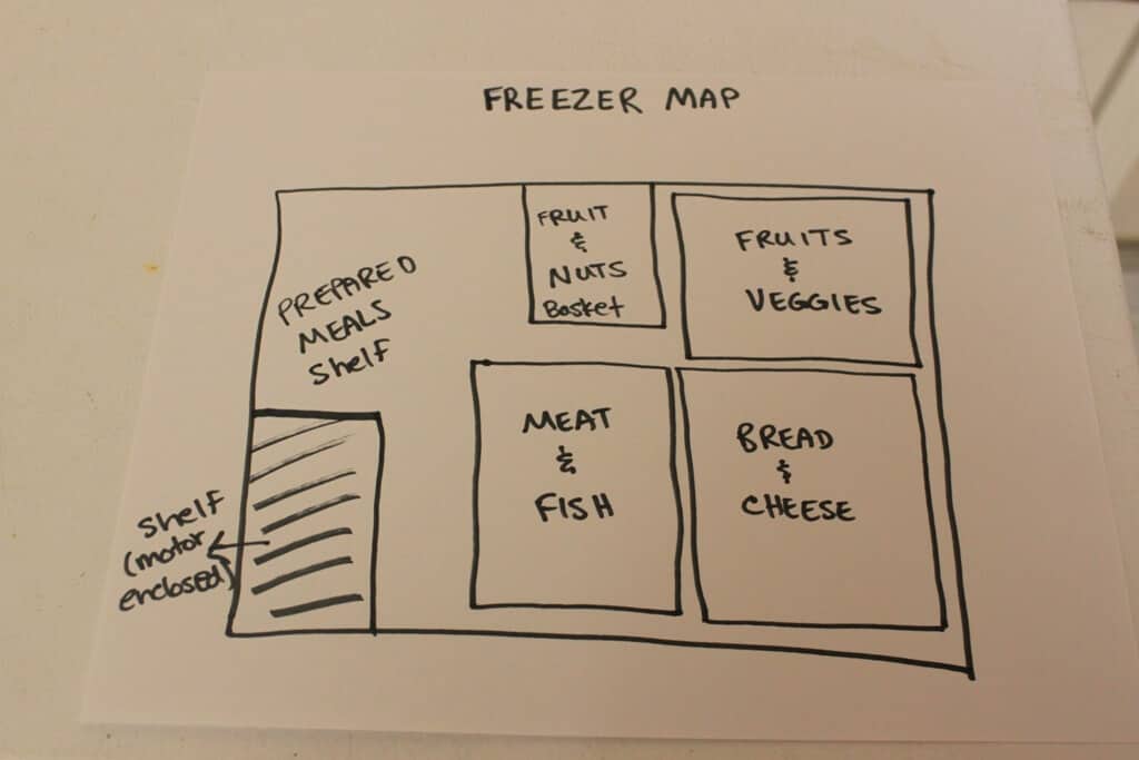 5 Tips to Freezer Organization  | Create a map of where things are in your freezer | Free downloads at MealPlanningMagic.com