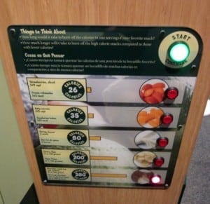 This exhibits helps you understand how much energy it takes to burn the calories from a variety of different foods.