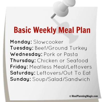 Break the Dinner Time Rut With A Basic Weekly Meal Plan! | from MealPlanningMagic.com