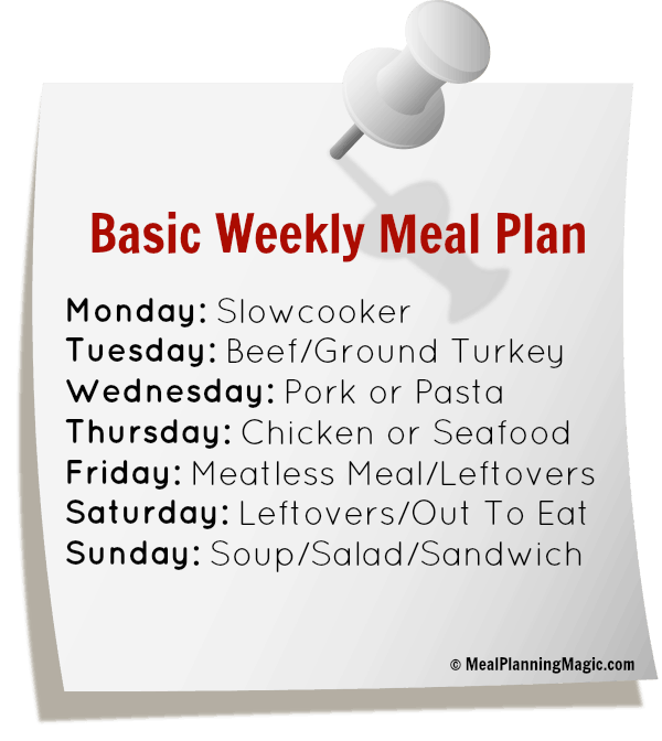 Break the Dinner Time Rut With A Basic Weekly Meal Plan!  | from MealPlanningMagic.com