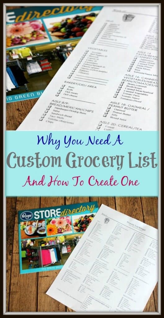 Why You Need A Custom Grocery List and How To Create One