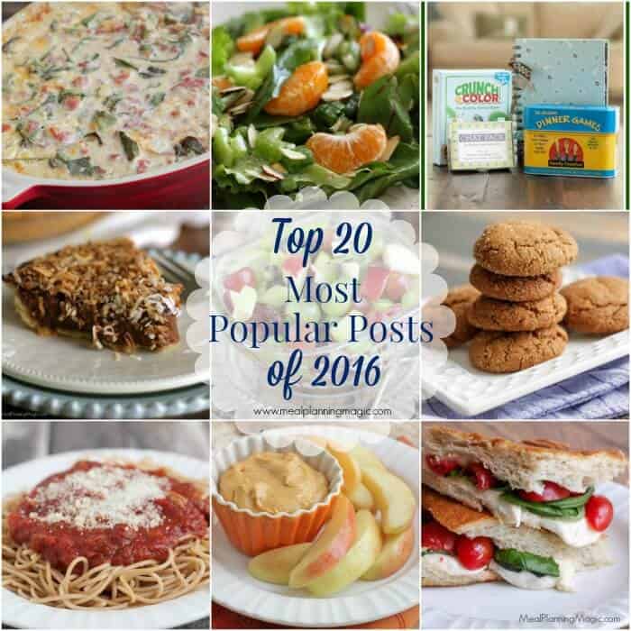 top-20-most-popular-posts-of-2016