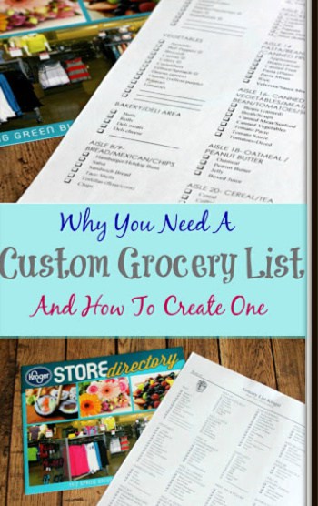 Save time, money, your sanity and more with a custom grocery list. Why You Need A Custom Grocery List and How To Create One (I share how!)
